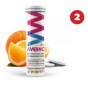 Амвикс Акция