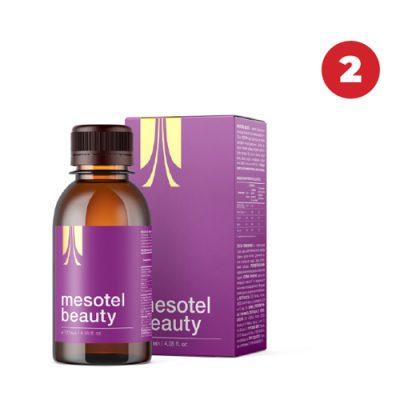 Акция — Мезотель Бьюти (2 шт.)